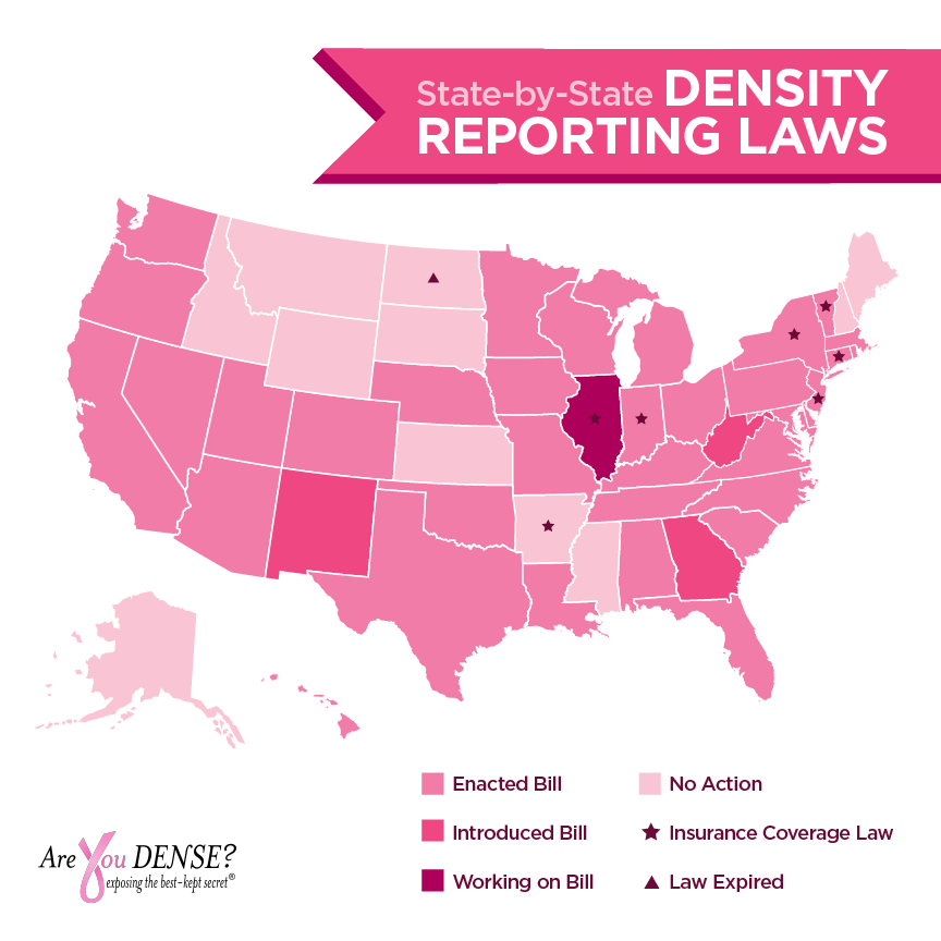 Are You Dense map of state-by-state breast density reporting laws, with most states enacted